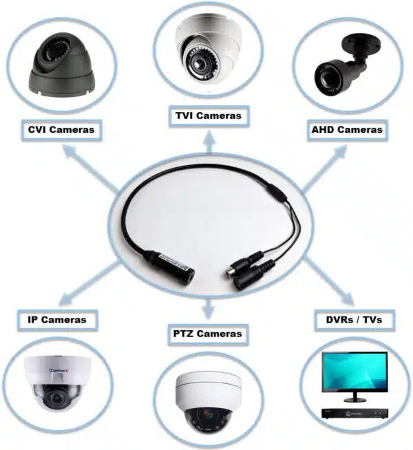 CCTV Camera Pros MIC-CCTV-02 Audio Surveillance Camera Microphone | Tiny CCTV Security Mic External Sound | Indoor/Outdoor Stand
